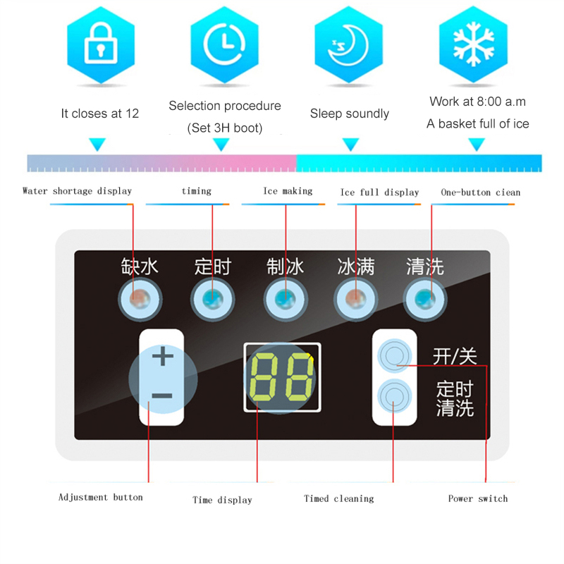 Máquina de Gelo em Flocos de L - Commercial Ice Maker Air Cooled avaliação e preço