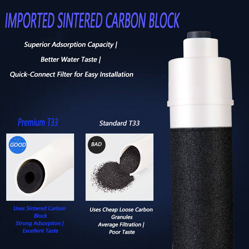 Filtro de Água Comercial para  - Ice Maker Water Filter avaliação e preço