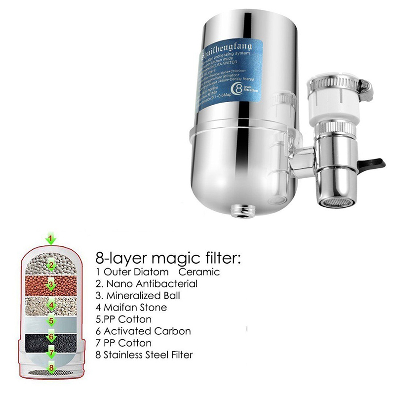 Purificador de filtro de água  - Ice Maker Water Filter avaliação e preço