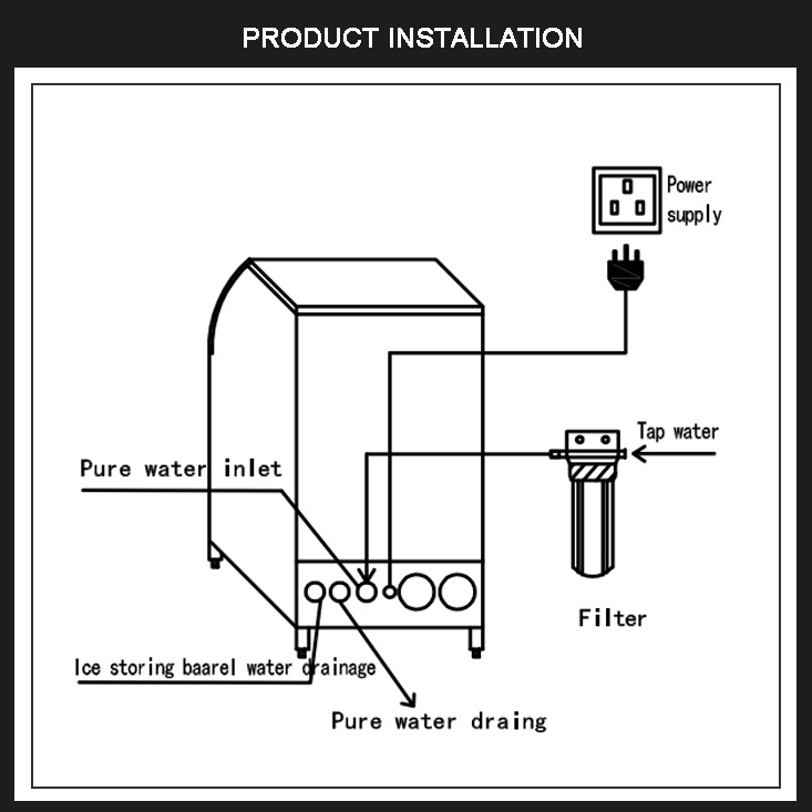 Máquina de Gelo Crescent BY-20 - Commercial Ice Maker Air Cooled avaliação e preço