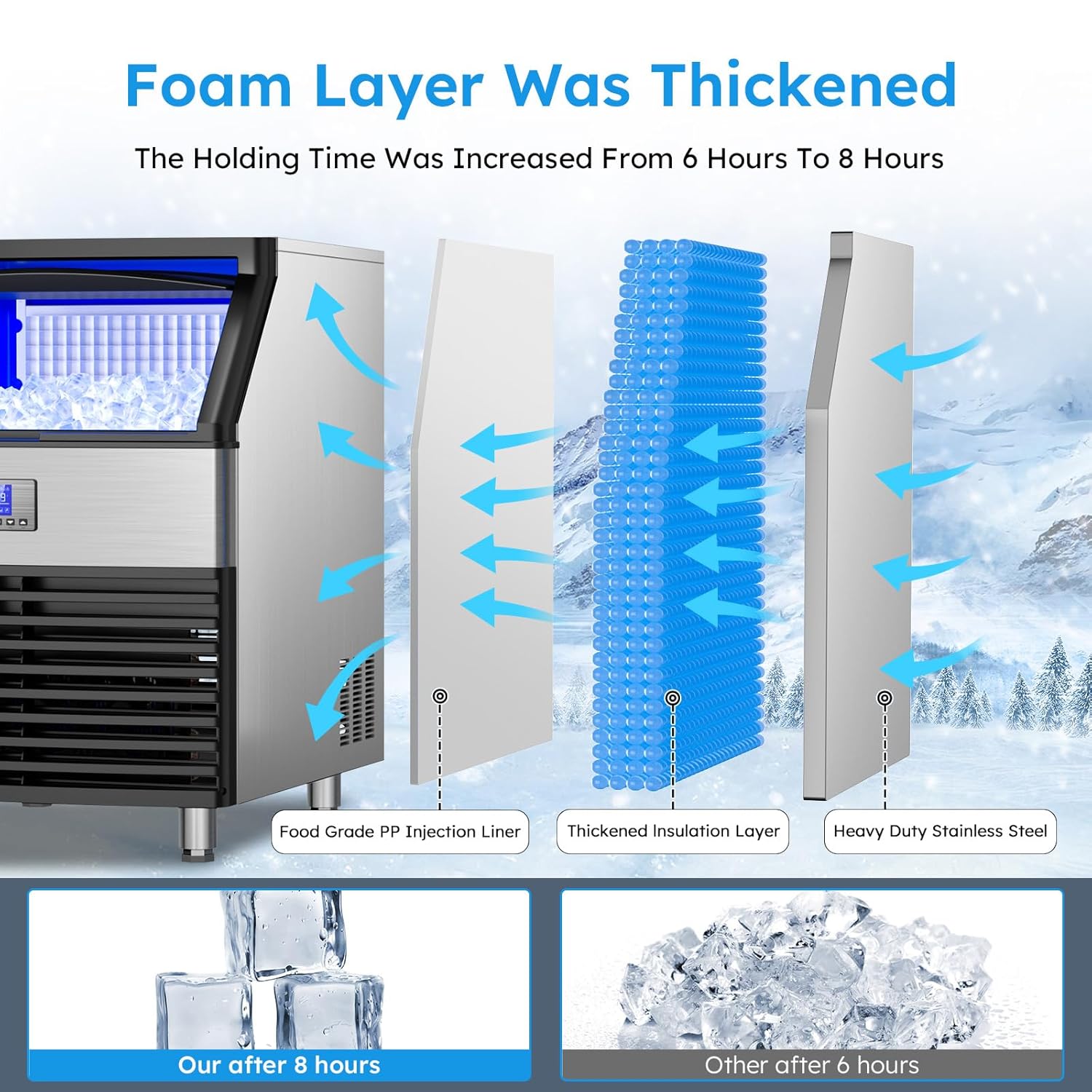 Máquina de Gelo Comercial, Pro - Commercial Ice Maker Air Cooled avaliação e preço