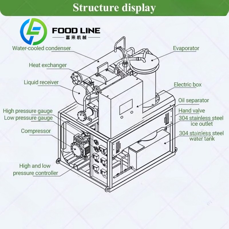 Cubo de gelo tubular personali - Commercial Ice Maker 100Kg avaliação e preço