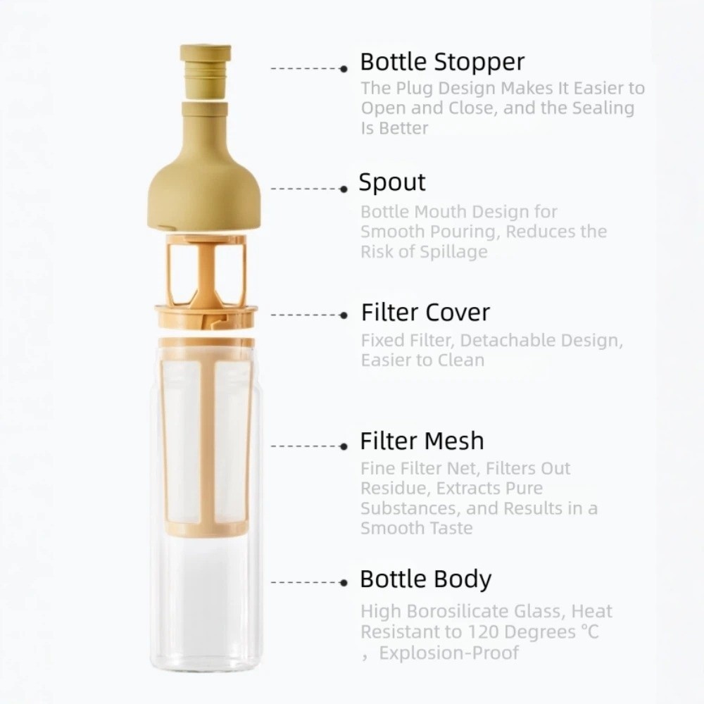 Jarra Portátil de Grande Capac - Ice Maker Water Filter avaliação e preço